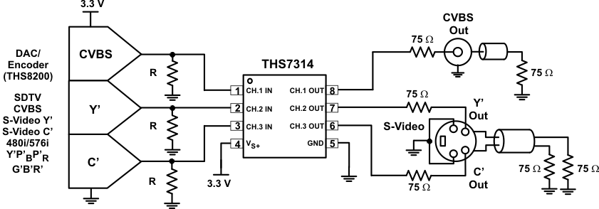 THS7314D 电路图