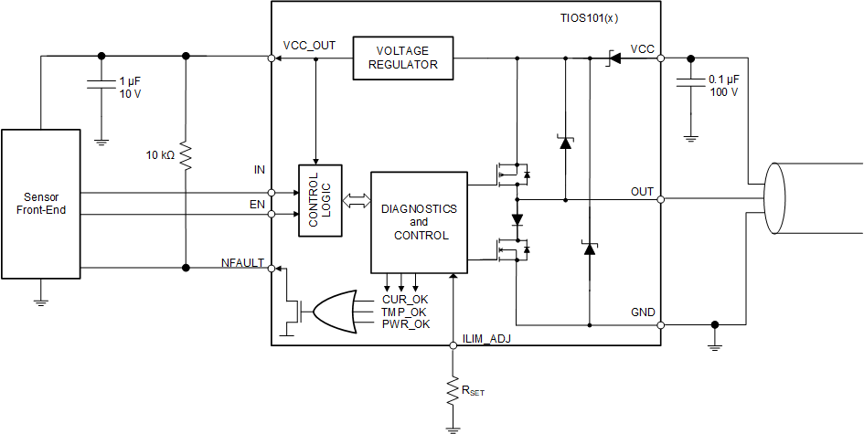 TIOS101DMWT 电路图