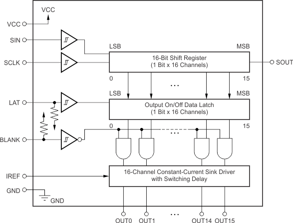 TLC59284DBQ 电路图