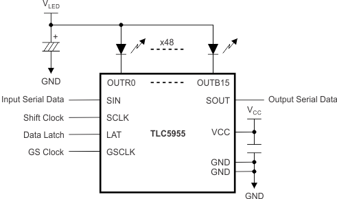 TLC5955RTQR 电路图