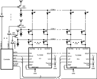 TLC5958RTQR 电路图