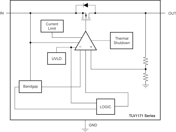 TLV117115DCYR 电路图