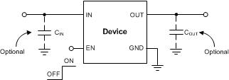TLV71333PQDBVRQ1 电路图