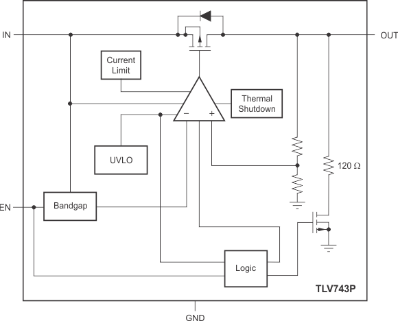 TLV74315PDQNR 电路图