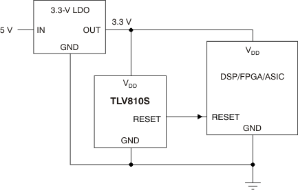 TLV810ZDBZR 电路图