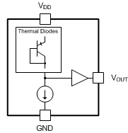 TMP236A4DBZR 电路图