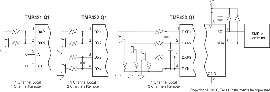 TMP423AQDCNRQ1 电路图