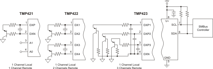 TMP423BIDCNR 电路图