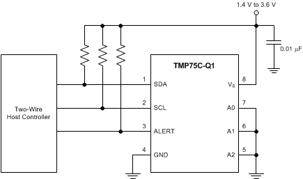 TMP75CQDGKRQ1 电路图