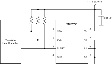 TMP75CIDGKR 电路图