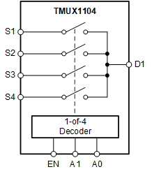 TMUX1104DQAR 电路图