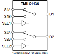 TMUX1136DQAR 电路图