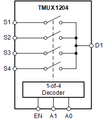 TMUX1204DQAR 电路图