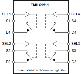 TMUX1511RSVR 电路图