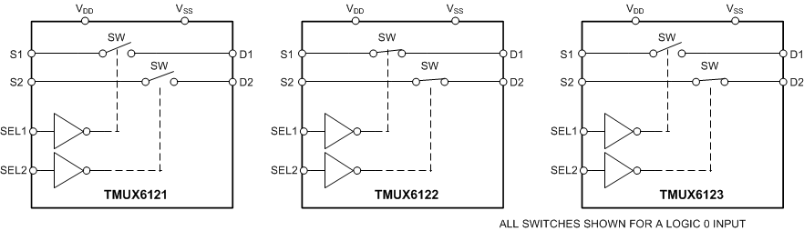 TMUX6121DGSR 电路图