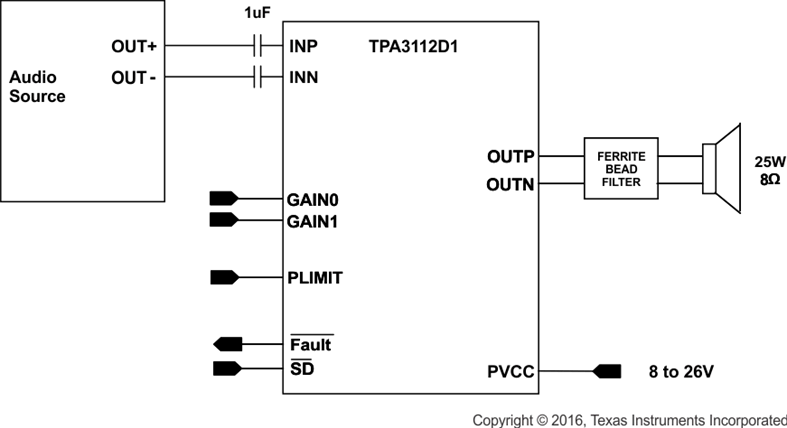 TPA3112D1PWPR 电路图