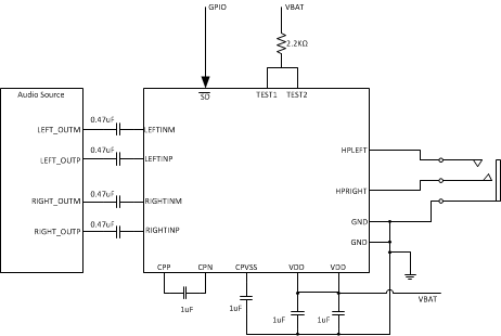TPA6133A2RTJT 电路图
