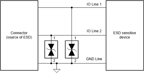 TPD1E10B09DPYR 电路图