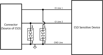 TPD1E6B06DPLR 电路图