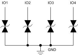 TPD4E02B04QDQARQ1 电路图
