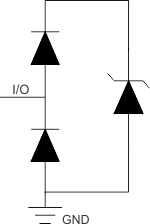 TPD4E05U06DQAR 电路图