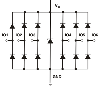 TPD6E001RSFR 电路图