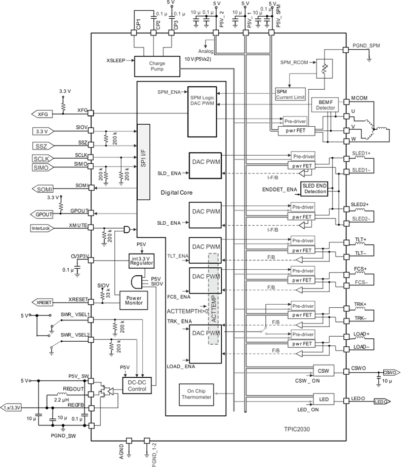 TPIC2030DBTRG4 电路图