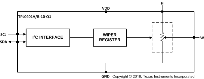 TPL0401A-10QDCKRQ1 电路图