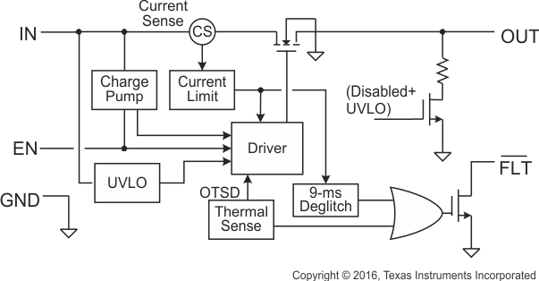 TPS2069DDBVT 电路图