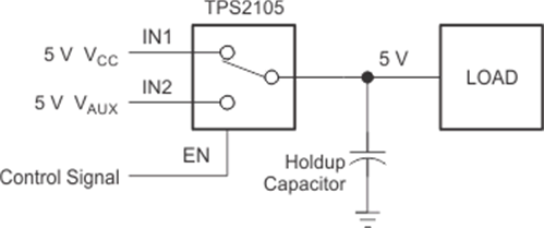 TPS2105MDBVREP 电路图