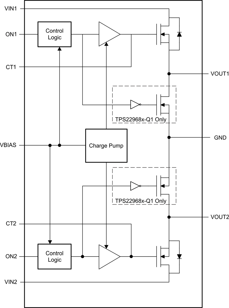 TPS22968NQDMGRQ1 电路图