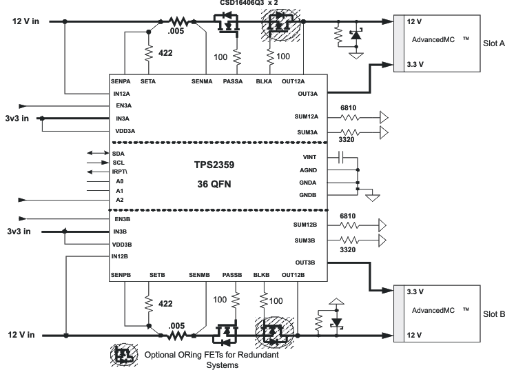 TPS2359RHHR 电路图