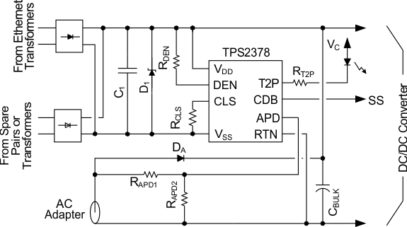 TPS2378DDA 电路图
