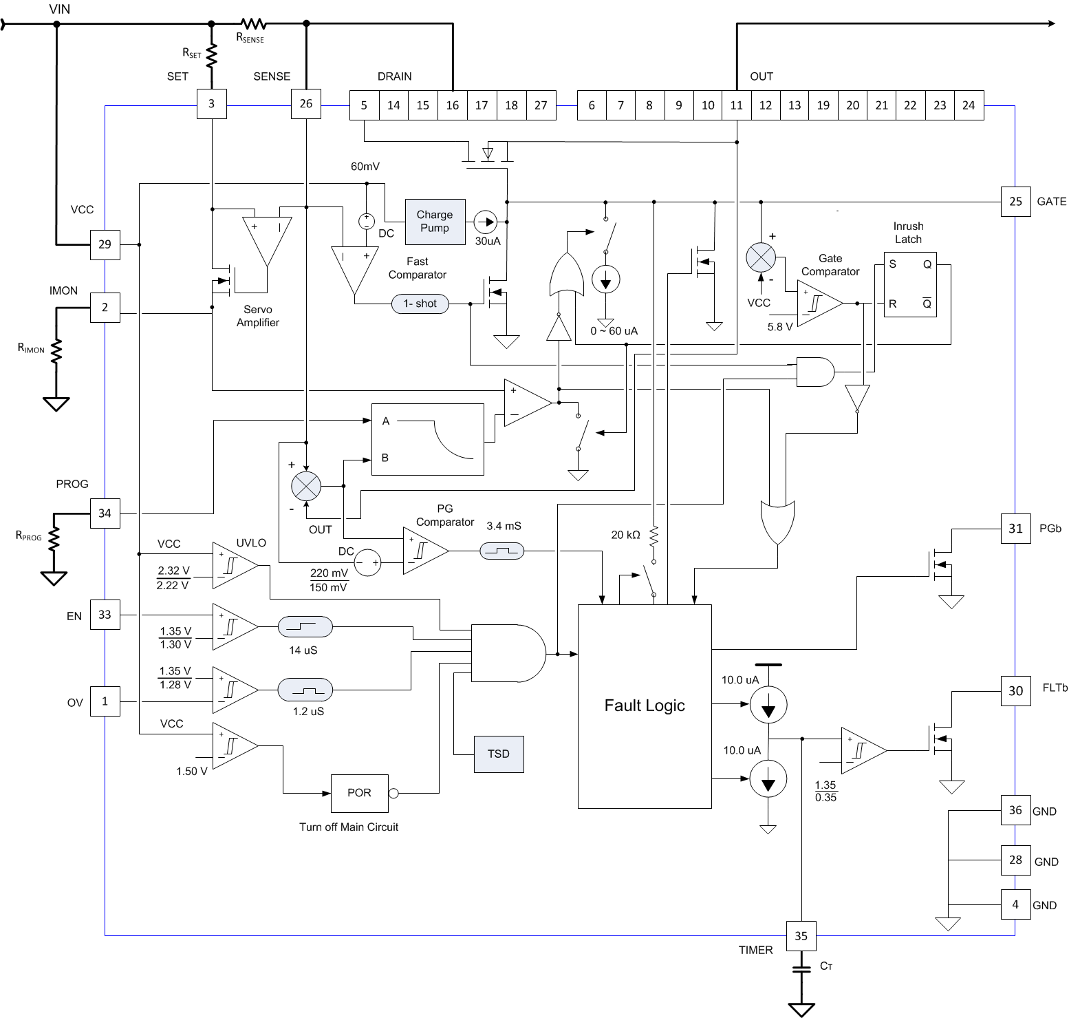 TPS24750RUVT 电路图