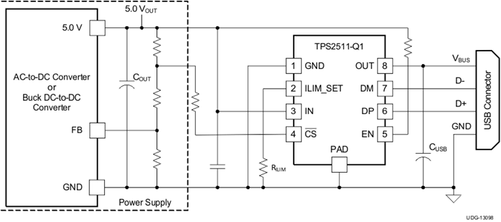 TPS2511QDGNRQ1 电路图