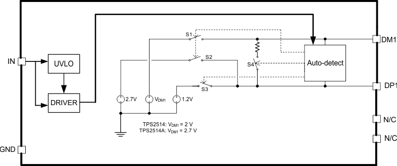 TPS2513ADBVR 电路图