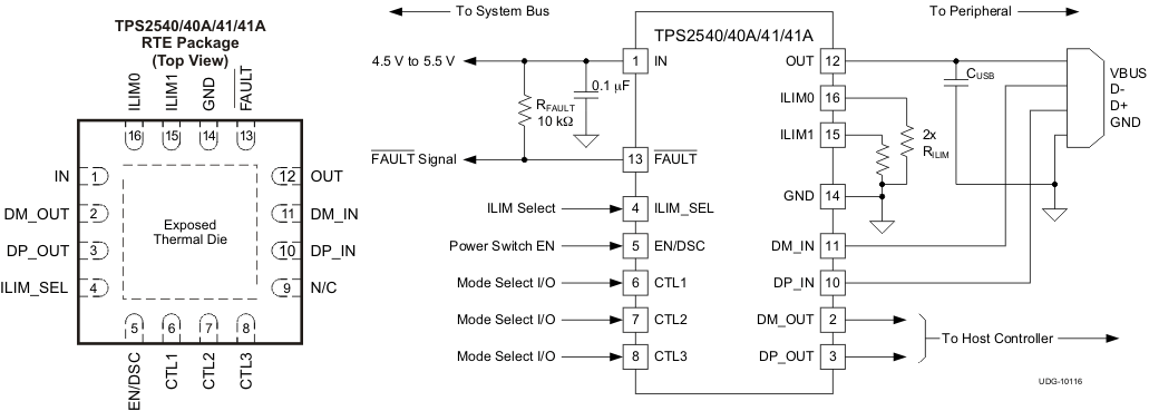 TPS2540ARTET 电路图