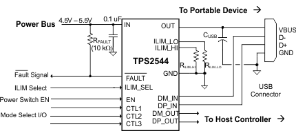 TPS2544RTET 电路图