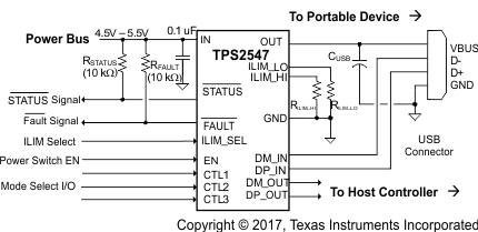 TPS2547RTET 电路图