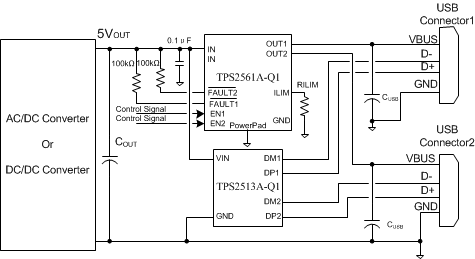 TPS2561AQDRCRQ1 电路图