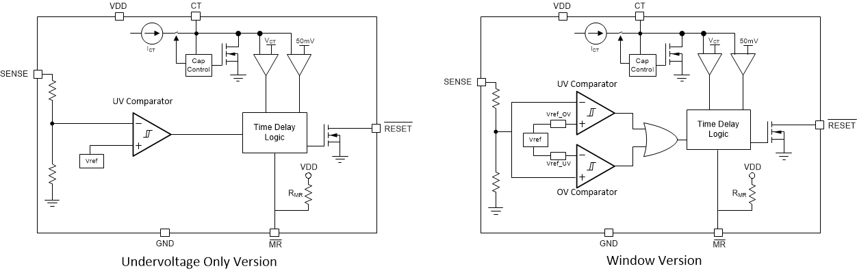 TPS3703A4120DSERQ1 电路图