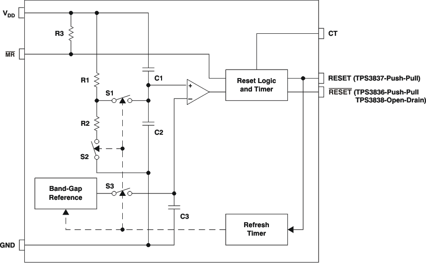 TPS3838E18DBVT 电路图