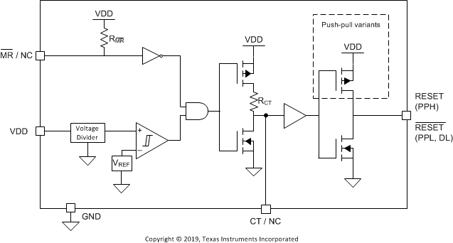TPS3840PL20DBVR 电路图