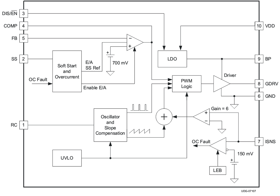 TPS40211DRCT 电路图