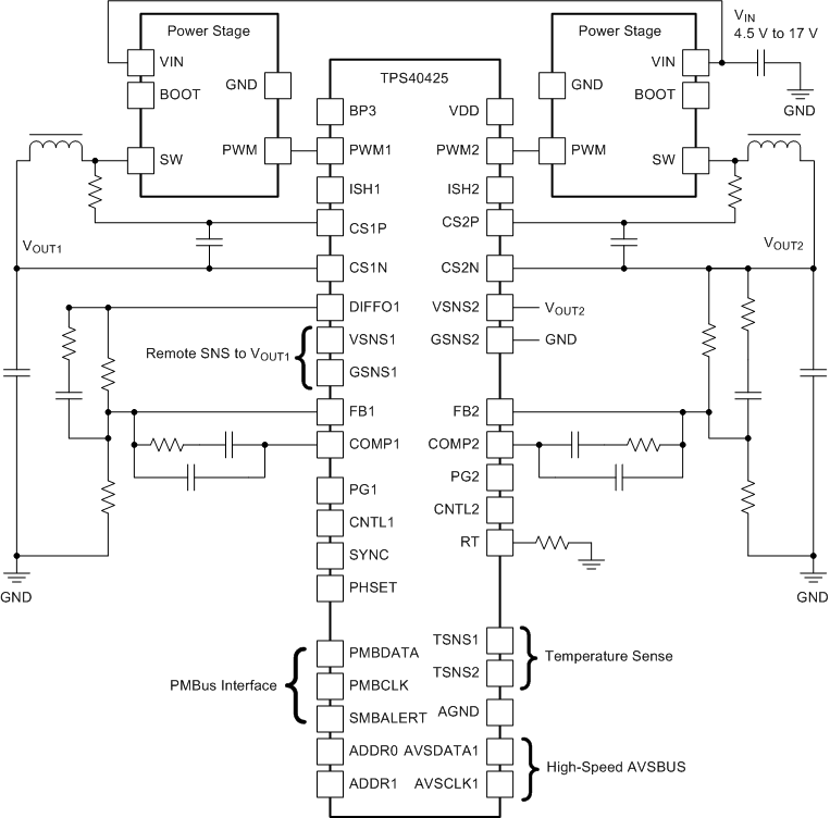TPS40425RHAT 电路图
