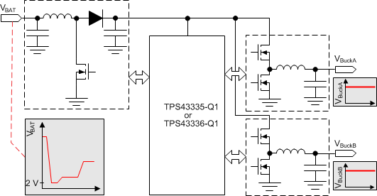 TPS43336QDAPRQ1 电路图