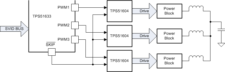 TPS51633RSMT 电路图