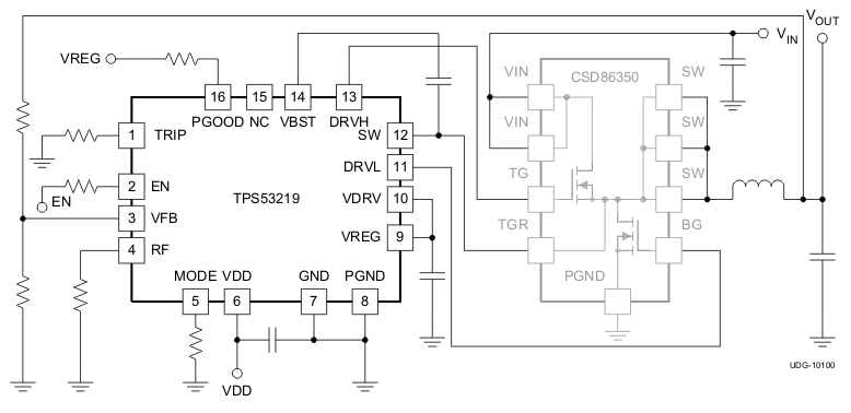 TPS53219RGTR 电路图