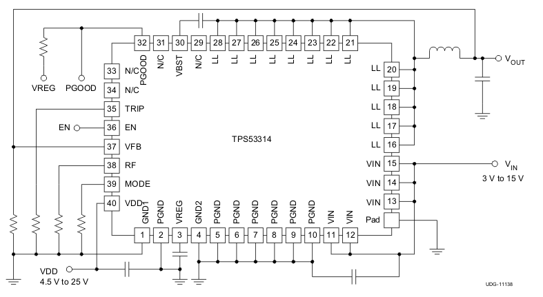 TPS53314RGFT 电路图