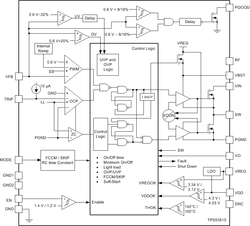 TPS53515RVER 电路图